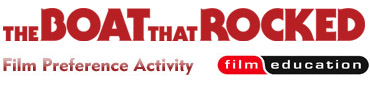Film Preference Activity